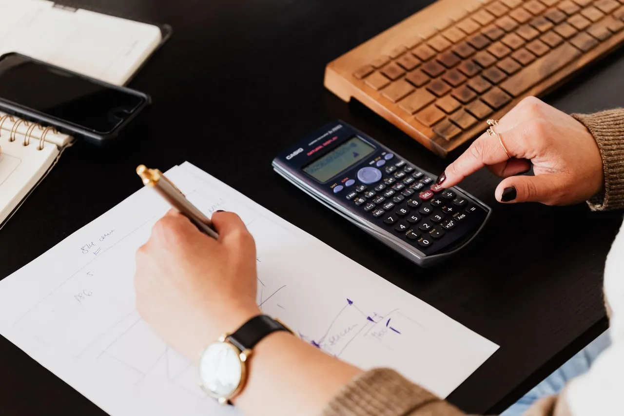 Why I Created the Incentives and Deals Audit Guide